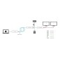 PureTools USB3 TO DUAL HDMI2.0 DISPLAY